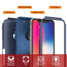 Load image into Gallery viewer, Punkcase for iPhone X Belt Clip Multilayer Holster Case [Patron Series] [Navy] (Color in image: Mint)
