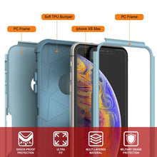 Load image into Gallery viewer, Punkcase for iPhone XS Max Belt Clip Multilayer Holster Case [Patron Series] [Mint] (Color in image: Mint-Pink)
