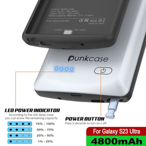 PunkJuice S23 Boîtier batterie ultra blanc - Banque de jus de puissance portable avec 4800mAh de charge.