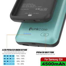 Charger l&#39;image dans la galerie, Étui de batterie PunkJuice S24 Teal - Banque de jus de charge portable avec 4500 mAh
