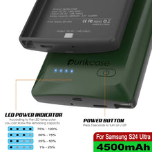 Load image into Gallery viewer, Étui de batterie PunkJuice S24 Ultra Vert - Banque de jus de charge portable avec 4500 mAh
