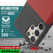 Load image into Gallery viewer, Étui de batterie PunkJuice S24 Ultra rouge - Banque de jus de charge portable avec 4500 mAh
