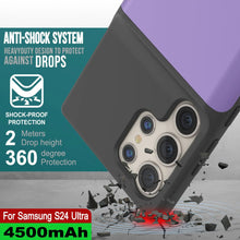 Load image into Gallery viewer, Étui de batterie PunkJuice S24 Ultra violet - Banque de jus de charge portable avec 4500 mAh
