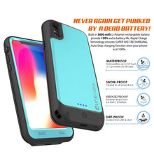 Charger l&#39;image dans la galerie, PunkJuice iPhone X Battery Case, Waterproof, IP68 Certified [Ultra Slim] [Teal] 
