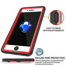 Charger l&#39;image dans la galerie, J EASY TO PRESS WITH SOLID FEEDBACK SECURE PORT PROTECTION Securely Sealing Ports Provide Watertight &#39; Protection Under Even The Harshest Environmental Conditions (Color in image: Teal)
