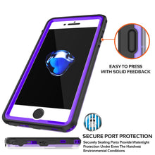 Charger l&#39;image dans la galerie, EASY TO PRESS WITH SOLID FEEDBACK SECURE PORT PROTECTION Securely Sealing Ports Provide Watertight Protection Under Even The Harshest Environmental Conditions (Color in image: teal)
