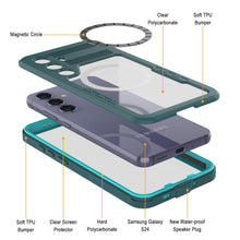 Load image into Gallery viewer, Coque étanche Galaxy S24 Ultra [série Alpine 2.0] [léger] [certifié IP68] [antichoc] [bleue]
