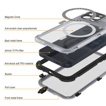 Charger l&#39;image dans la galerie, Coque étanche en aluminium de la série Metal Extreme 2.0 pour iPhone 15 Pro Max avec protecteur d&#39;écran intégré [blanc].
